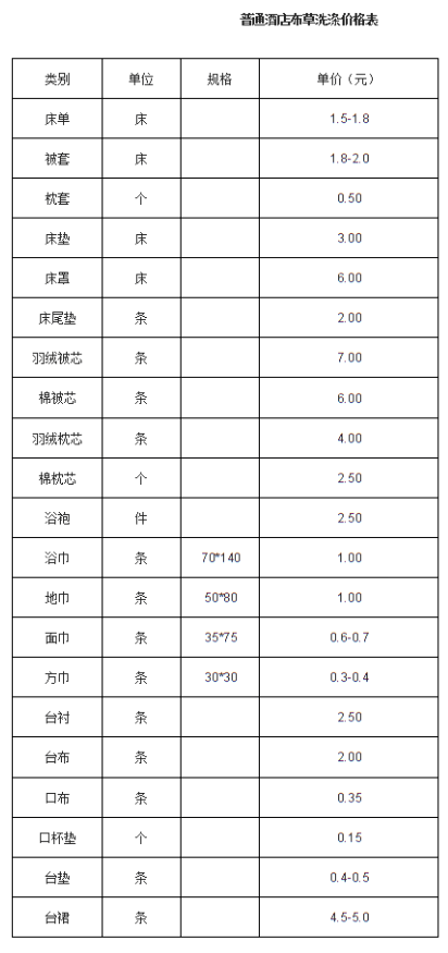 酒店布草洗涤价格表